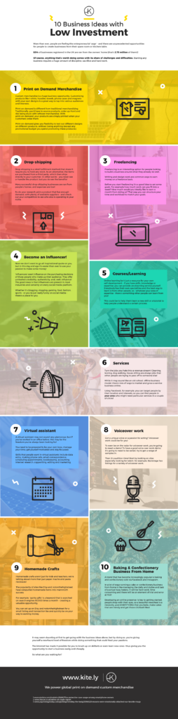 Infographic-10-Business-Ideas-with-Low-Investment